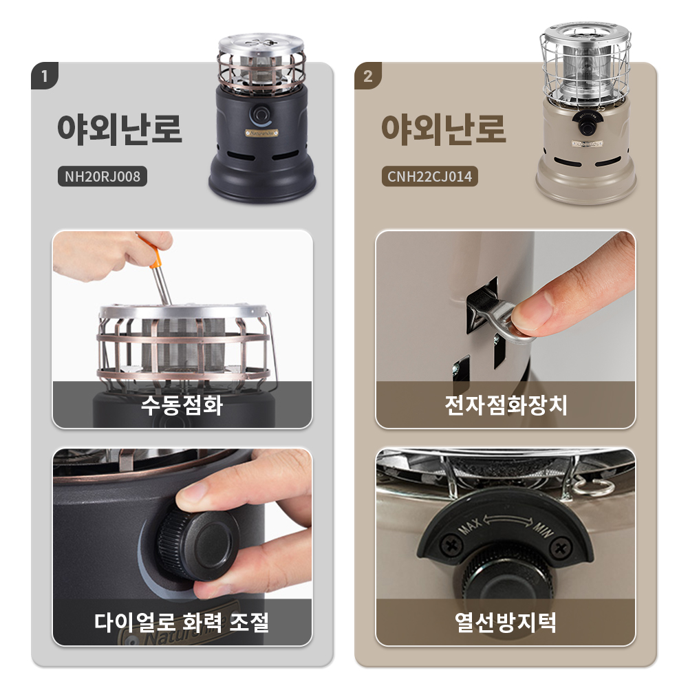 Fornello Multifunzione Natureh - Camping Cooking Butane recensione e prezzo