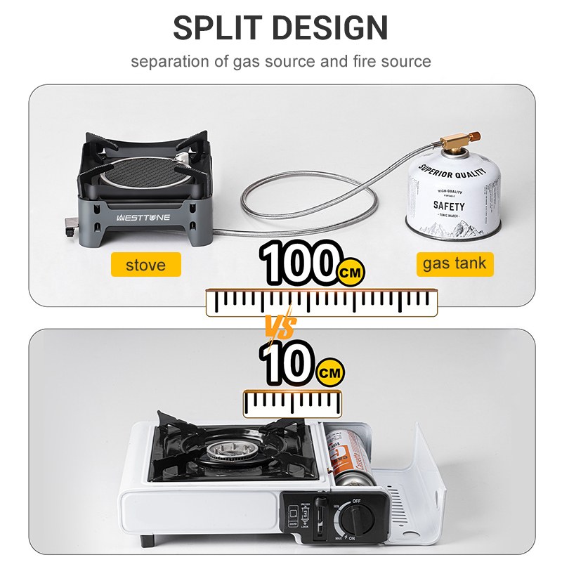 WESTTUNE Stufa a combustione a - Camping Cooking Windshield recensione e prezzo